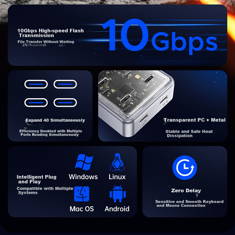 Многопортовый USB-C хаб ORICO
