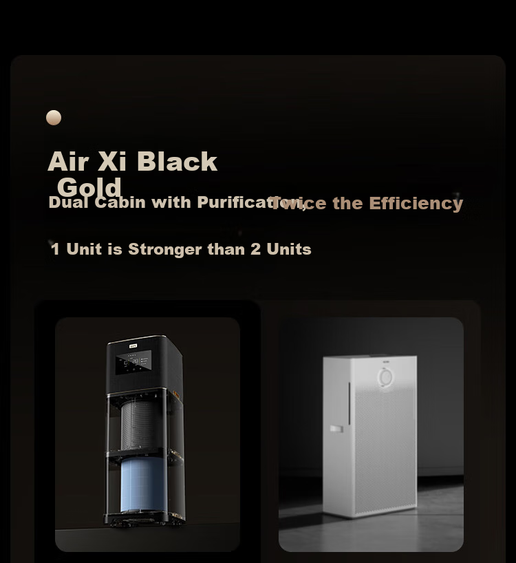 Очиститель воздуха Airx B7, для дома, удаление формальдегида, TVOC, смога, бактерий, запахов, аллергенов, с дисплеем формальдегида, озонобезопасный