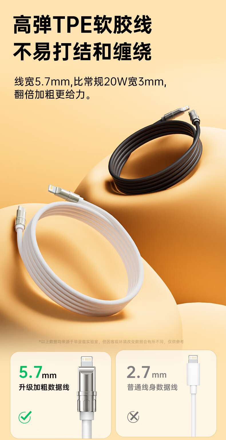 Кабель BIAZE Type-C to Lightning, PD 27W/20W быстрая зарядка, 1.5 метра, белый