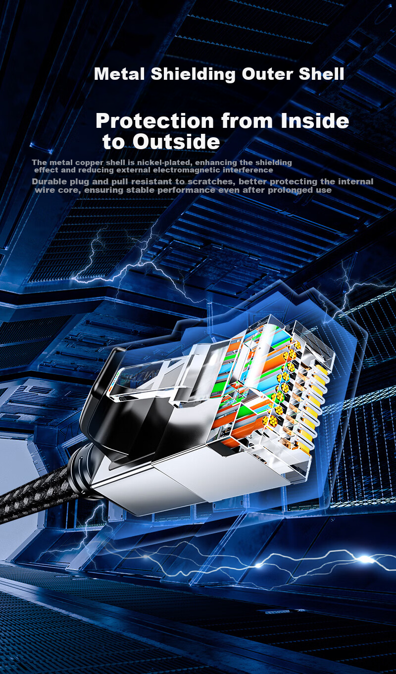 Кабель USB/Type-C к Ethernet