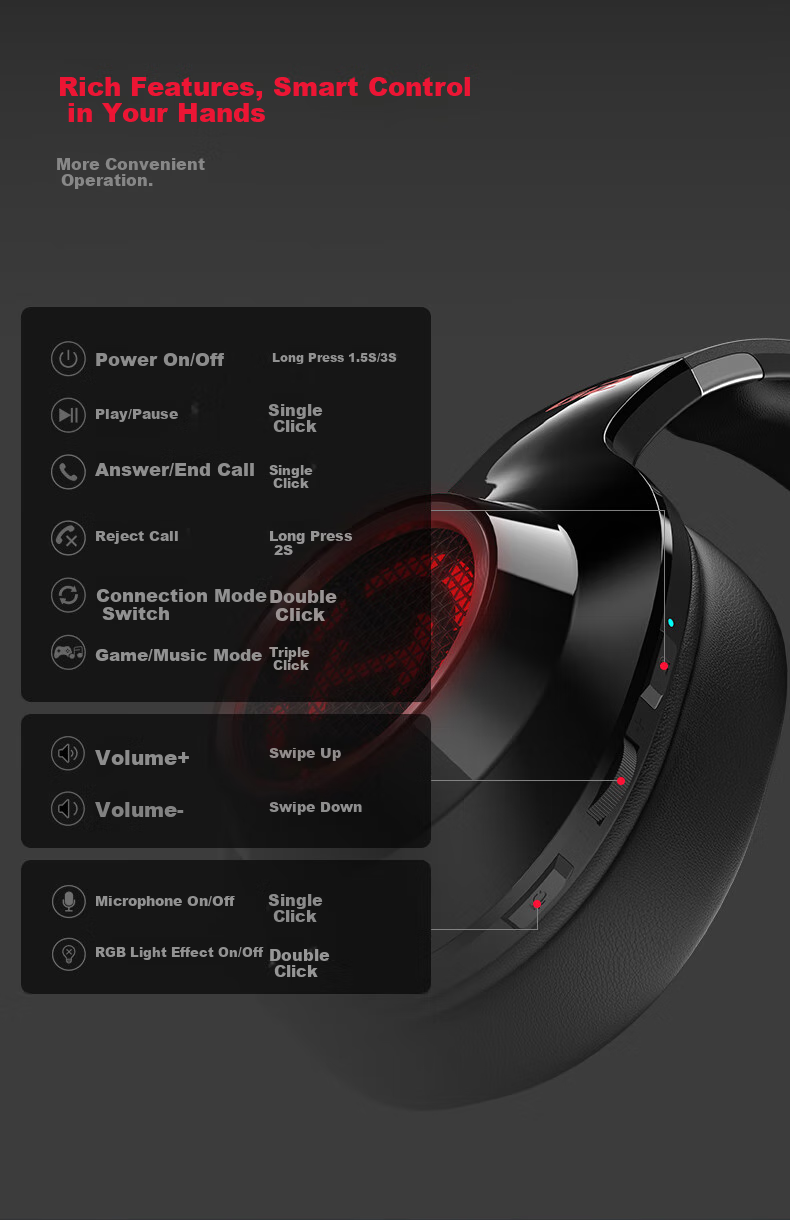 Беспроводные игровые наушники EDIFIER HECATE G2, 2.4G, Bluetooth, белый