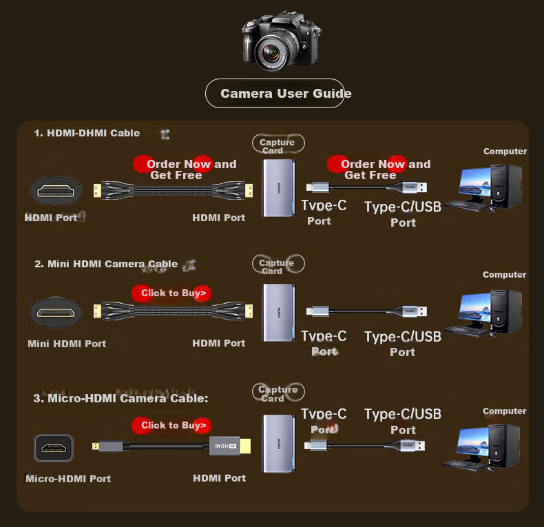 HDMI видеозахват для стриминга