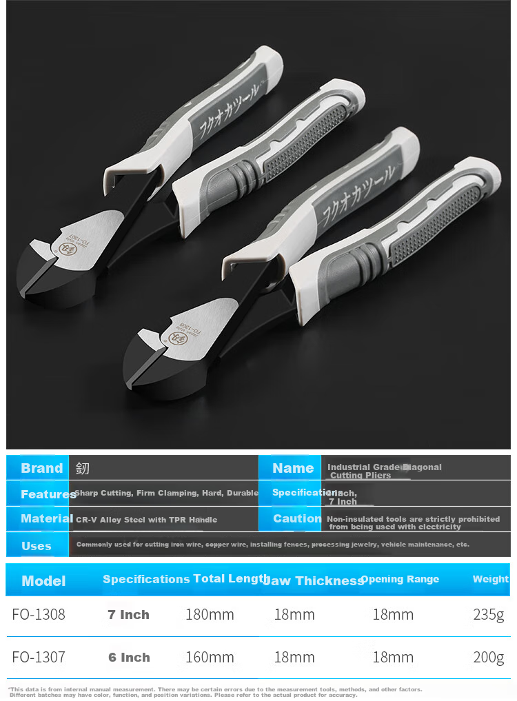 Пресс-клещи "Fukuoka Tools" FO-1302, 7 дюймов, ручные, для кабельных наконечников