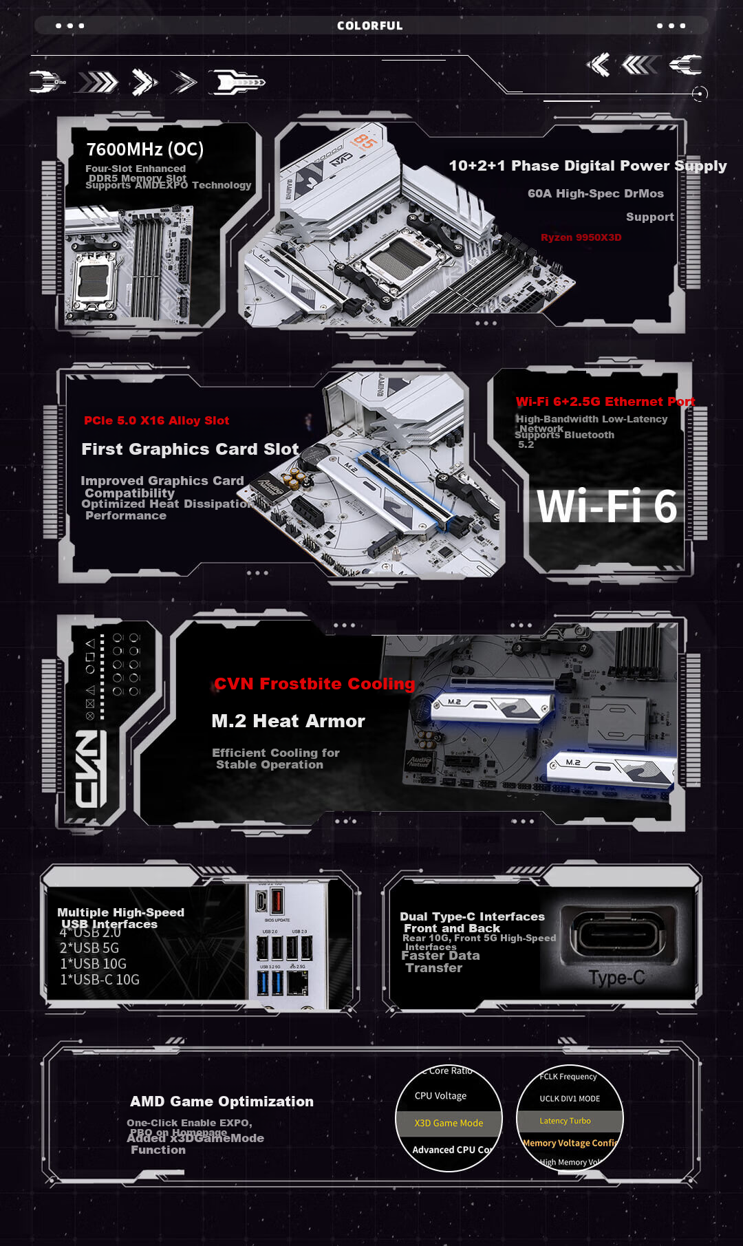 Материнская плата Colorful CVN B850M GAMING FROZEN WIFI V14, AM5, DDR5, Wi-Fi 6, 2.5G Ethernet, M-ATX