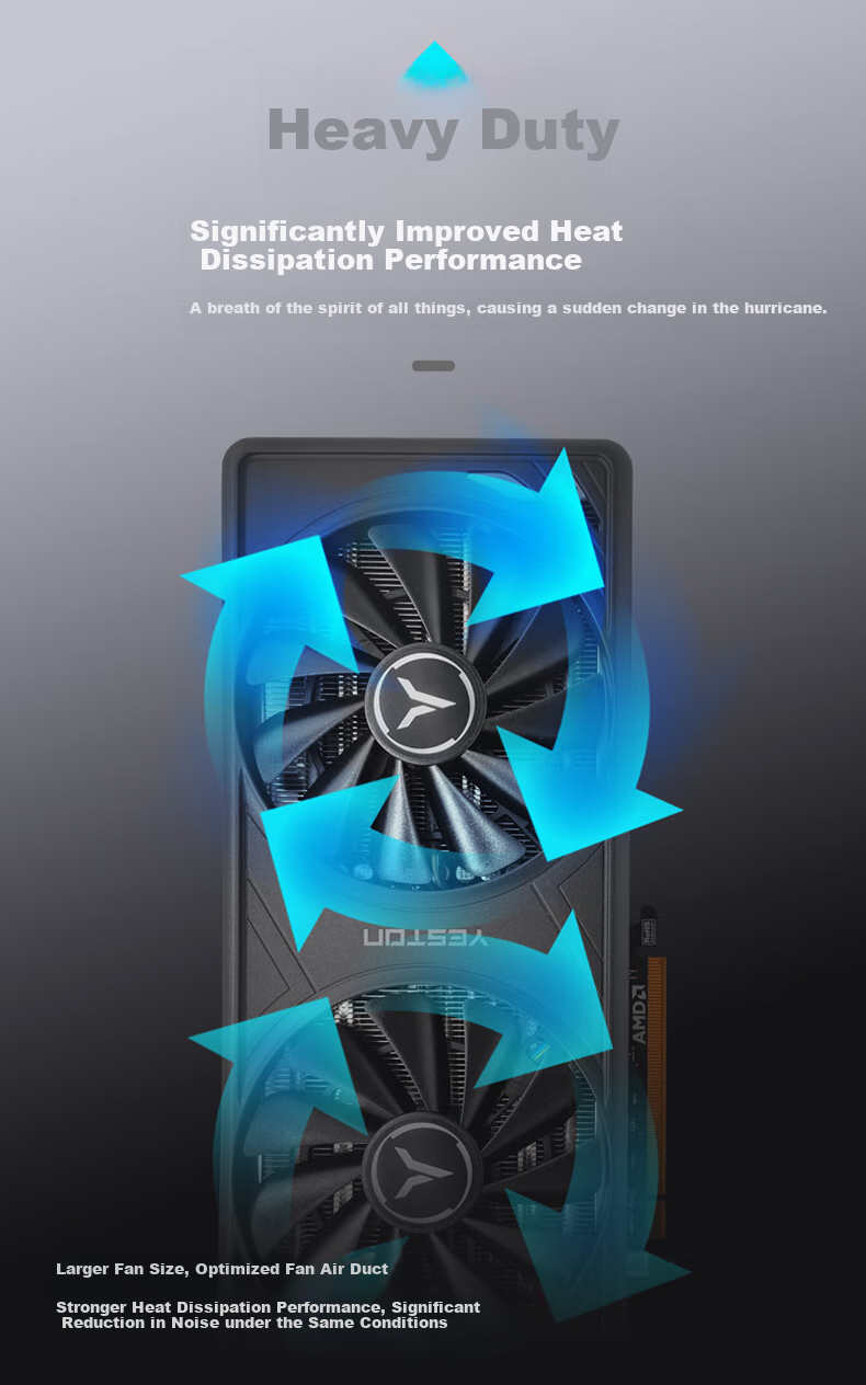Видеокарта Yeston AMD Radeon RX 7650 GRE 8GB GDDR6, Dual Fan, PCIe 4.0, HDMI, DP