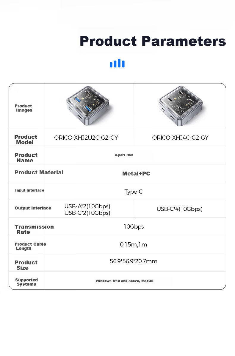 Многопортовый USB-C хаб ORICO