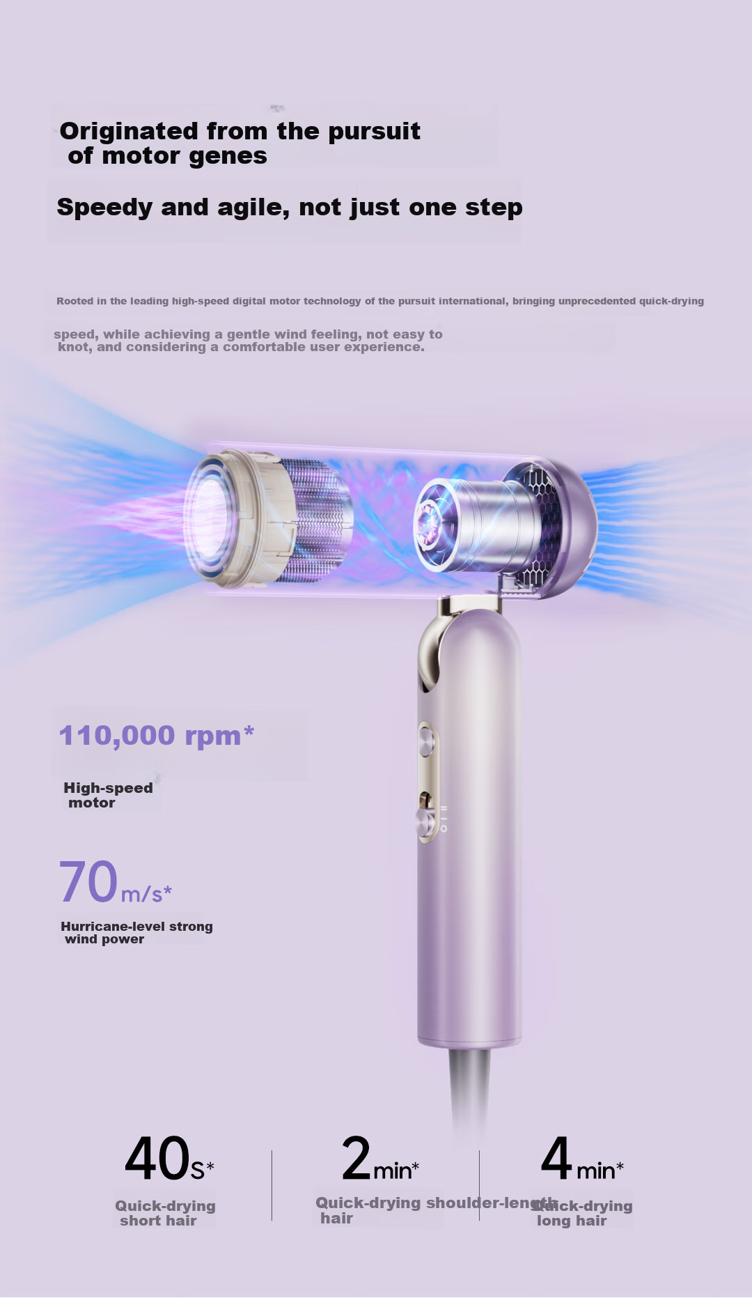 Фен Zhuimi P10 Ultra, портативный складной, высокоскоростной, для быстрой сушки волос, версия в подарочной коробке, безлопастной, цвет "Текучий фиолетовый", подарок на День святого Валентина