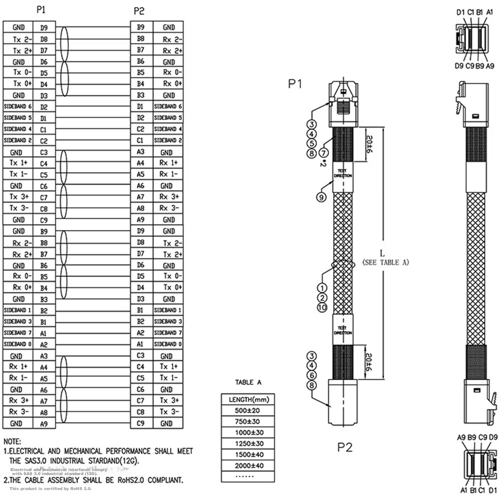 Кабель Beishanque Mini SAS SFF-8643 to SFF-8643, 0.8 метра