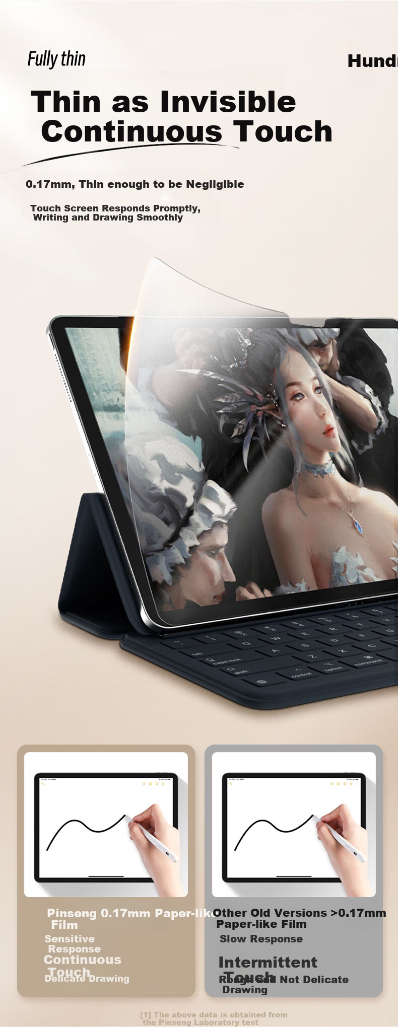 Защитная пленка PISEN для iPad 11/10 (2022/2025) с чипом A16, антибликовая, для рисования и письма