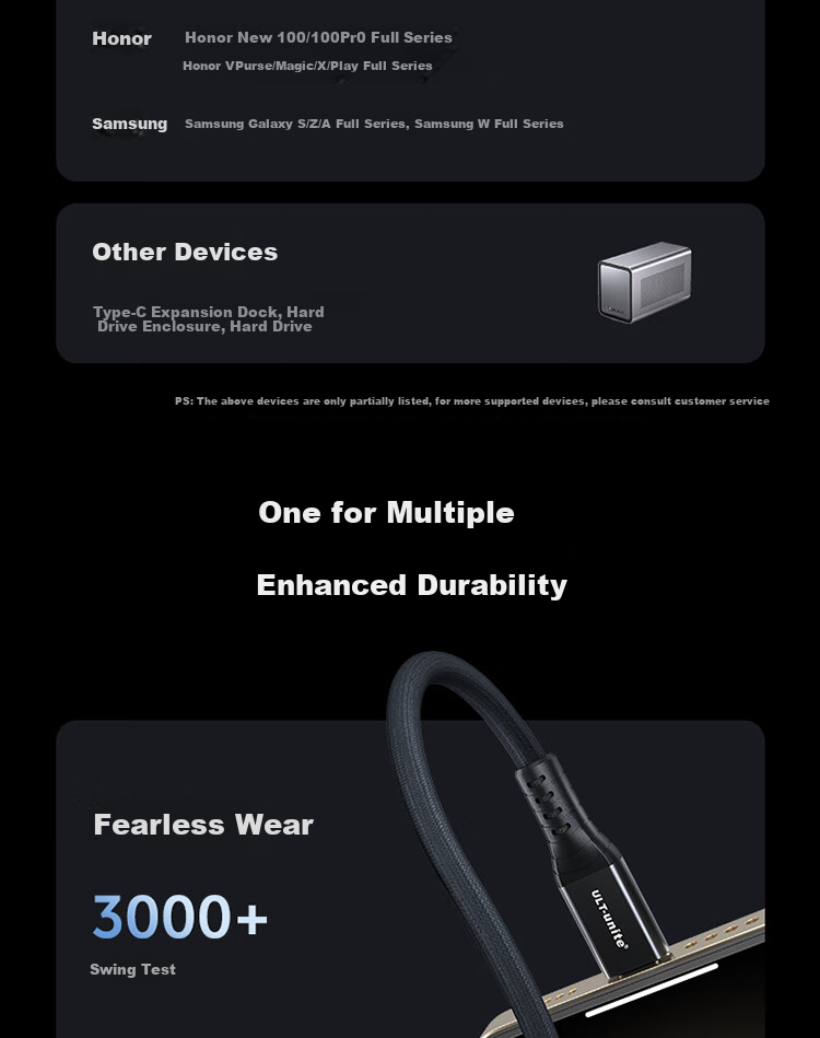 Кабель-удлинитель ULT-unite Thunderbolt 5, мама-папа, 16K HD, 120 Гбит/с, 240 Вт, 0.8 м