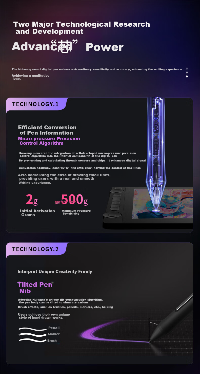 Графический планшет HUION Kamvas 16 Gen3 (2.5k) Smart Digital Display, подключаемый к телефону для рисования, компьютерной графики, ЖК-планшет для рисования, 4.0 цифровое перо, отчет о заводской калибровке цвета