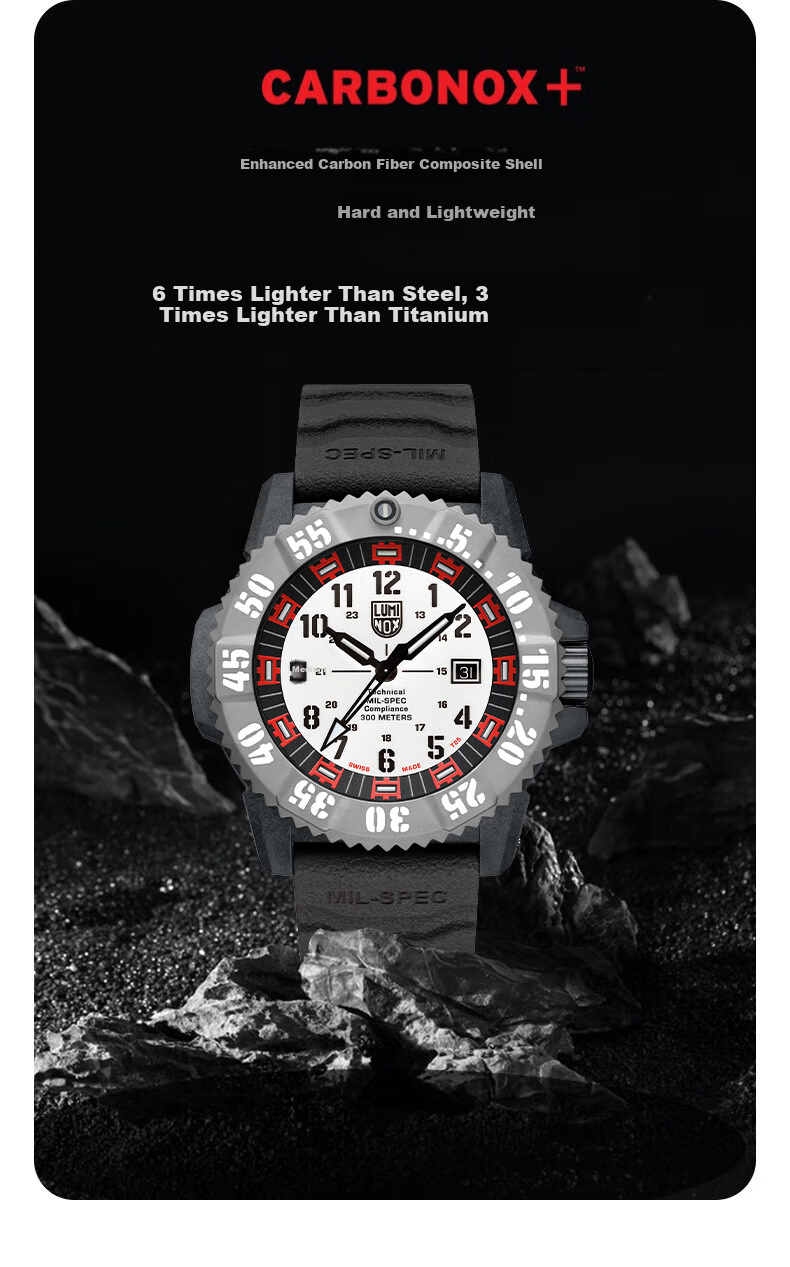 Швейцарские часы Luminox