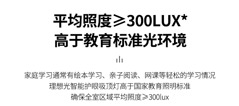 Потолочный светильник Sanxingzhaoming, полноспектральный, защищающий глаза, с современным минималистичным квадратным дизайном в скандинавском стиле для спальни, детской комнаты, неправильная геометрическая форма.