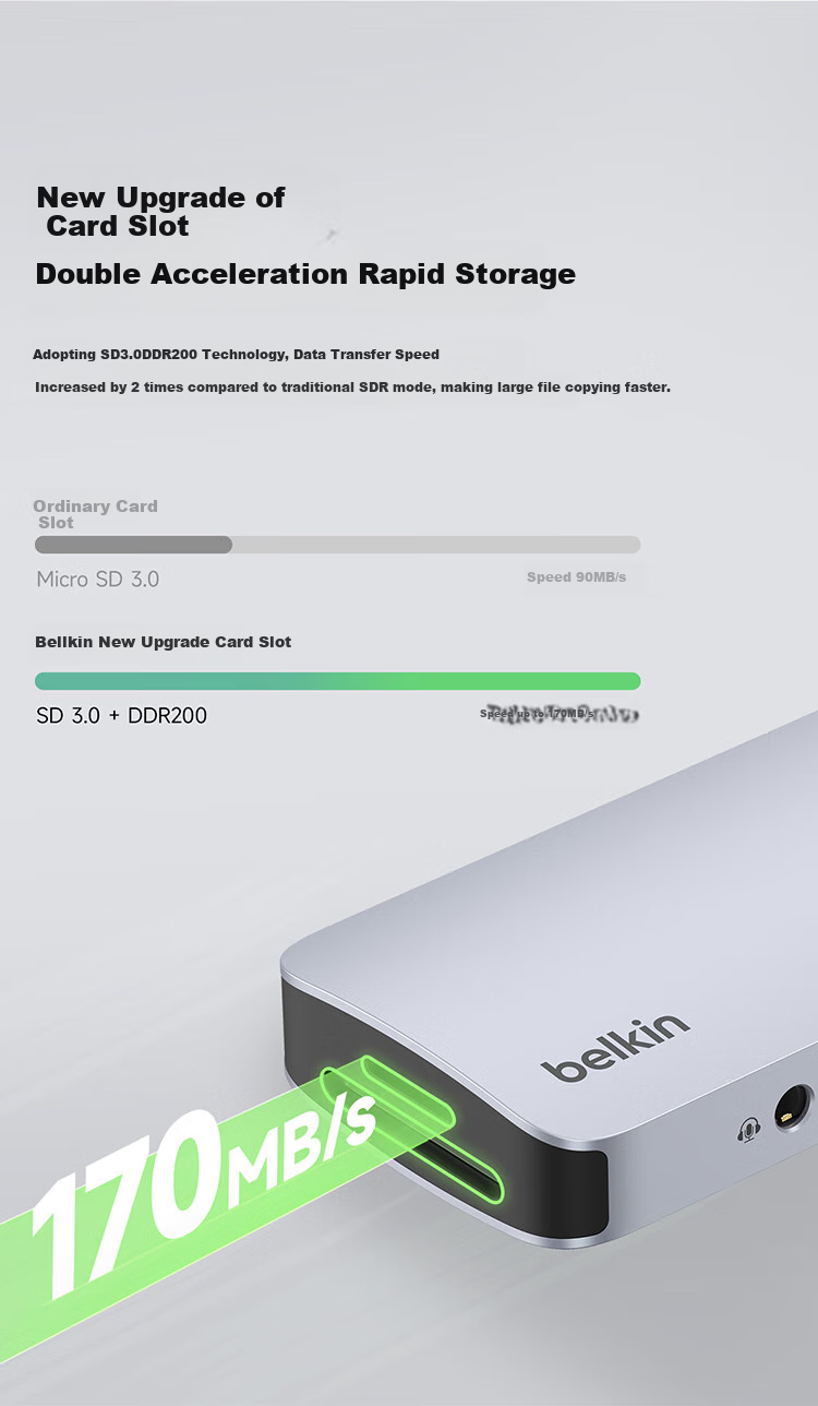 BELKIN Type-C Expansion Dock, 7-в-1 адаптер для iPad, конвертер для Apple Computer, PD 100W, зеркалирование экрана HDMI, кард-ридер USB/SD AVC009-V2