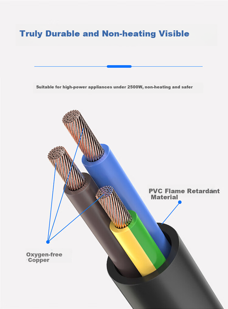 Кабель-переходник TOWE National Standard 10A to 16A Electric Vehicle Air Conditioning Power Extension Cord Socket Plug Adapter Strip Power Cable 0.5 Meter TW-FYC