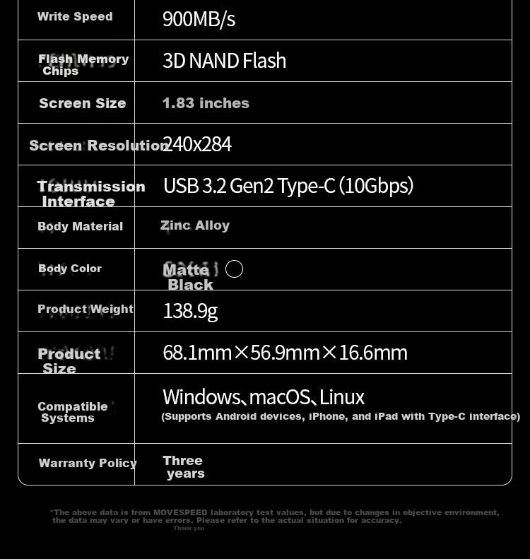 Внешний SSD накопитель MOVE SPEED