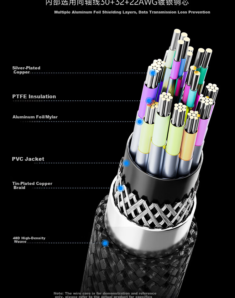 Кабель-удлинитель ULT-unite Thunderbolt 5, мама-папа, 16K HD, 120 Гбит/с, 240 Вт, 0.8 м