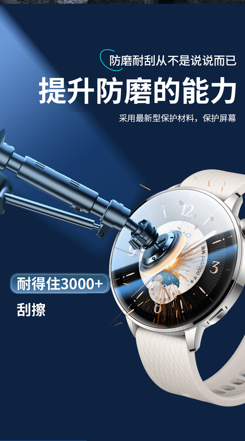 Защитная пленка для OPPO Watch