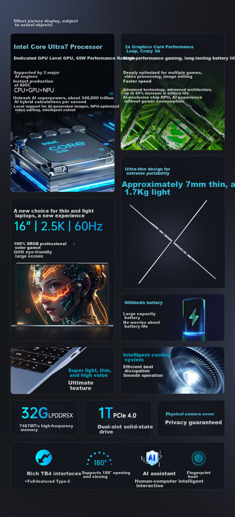 Ноутбук Dere Zhiqing Series Core Ultra7 155H, 16-дюймовый, 16 ГБ ОЗУ, 512 ГБ SSD, тонкий и легкий, для бизнеса и игр, Space Gray