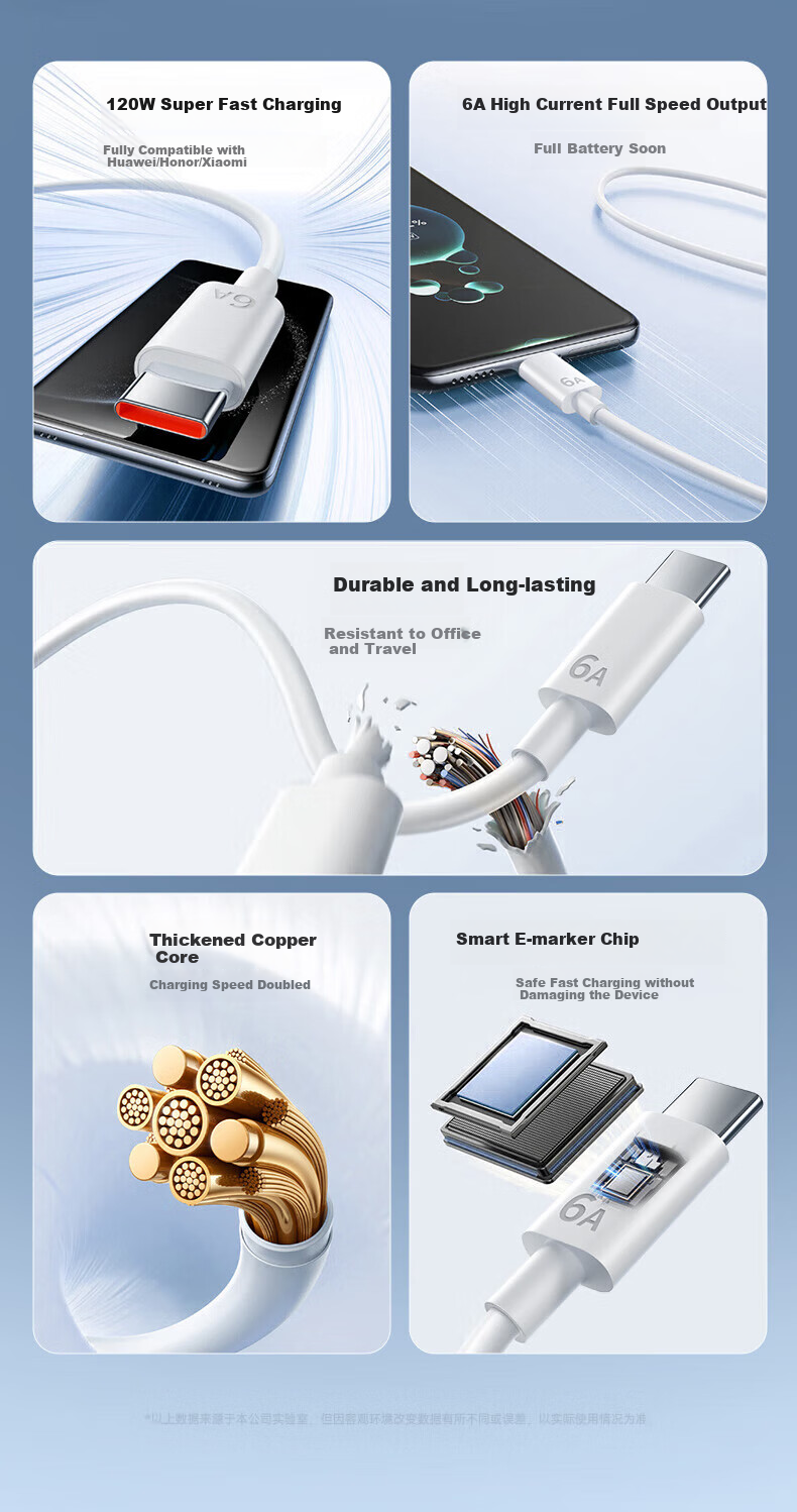 Кабель Type-C KOVOL для быстрой зарядки 6A, 1.8 метра, белый, для Huawei, Xiaomi, Apple