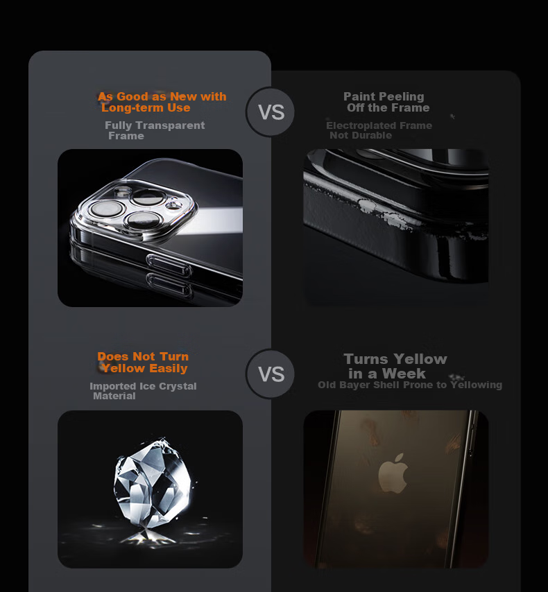 Прозрачный чехол для iPhone 15 Pro Max