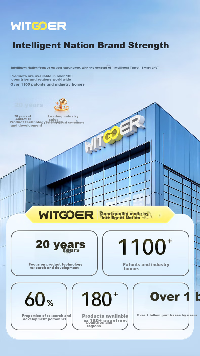 Автомобильный пылесос WITGOER, ручной, беспроводной, 16000 Па, 6000 мАч, для дома и авто, HEPA-фильтр