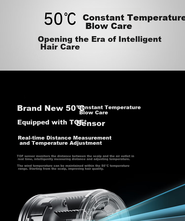 Фен Xiaomi Mijia High-Speed Hair Dryer Pro, 1600 Вт, 50°C, защита кожи головы, отрицательные ионы, с насадкой, серый