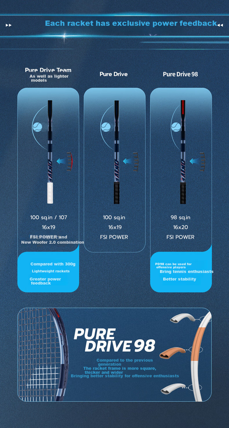 Профессиональная теннисная ракетка Babolat Pure Drive 2025, карбоновая, для взрослых, №2