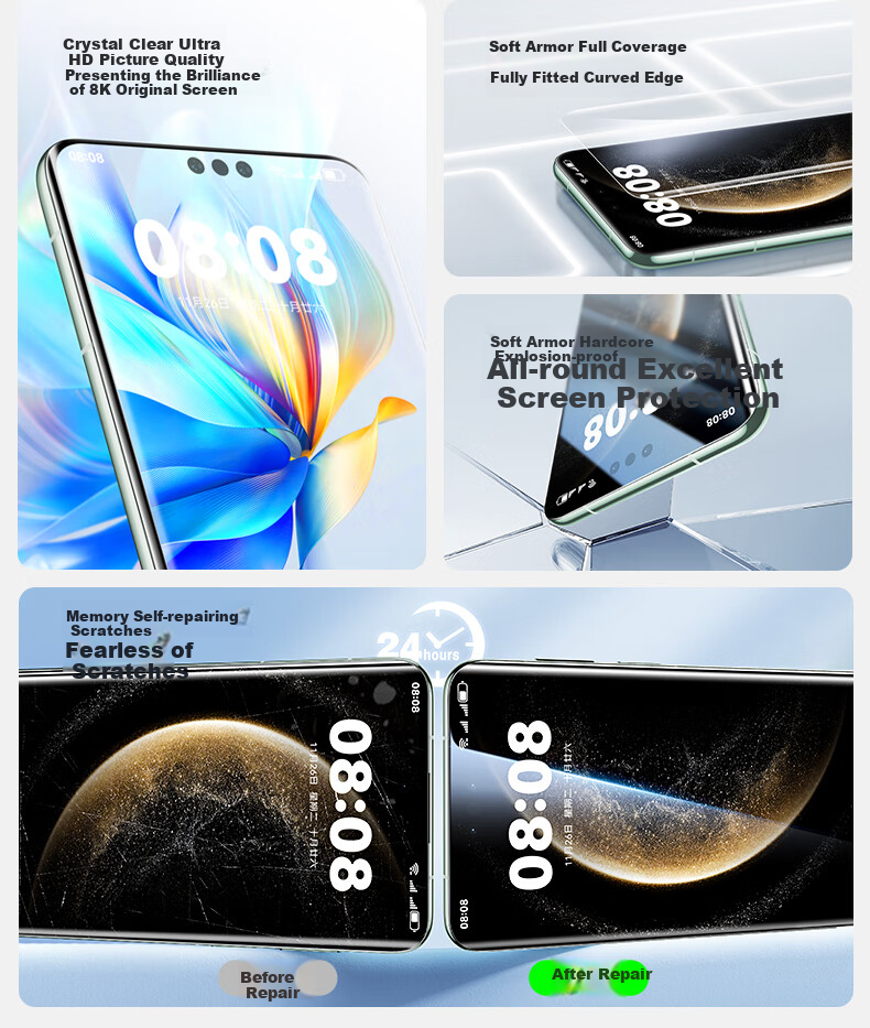 Защитная гидрогелевая пленка Shanmo для Huawei Mate70Pro/70Pro+, противоударная, антиотпечатки, антибликовая, полная проклейка, EPU, 2 шт.