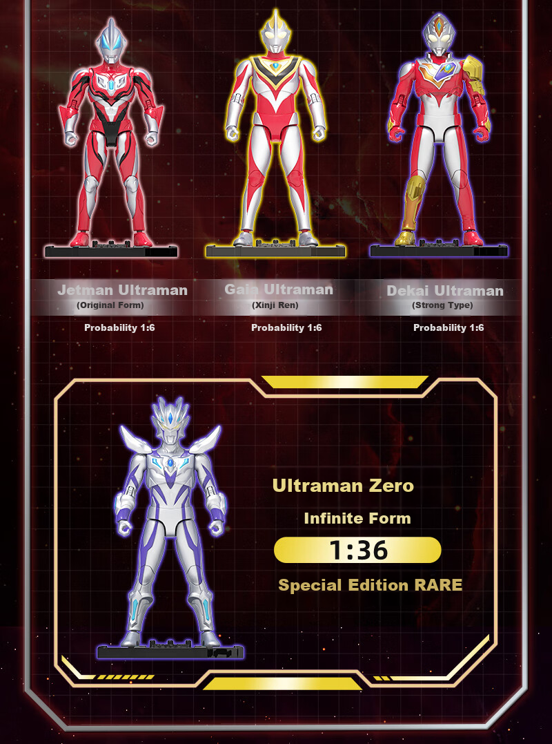 Коллекционная фигурка Ultraman