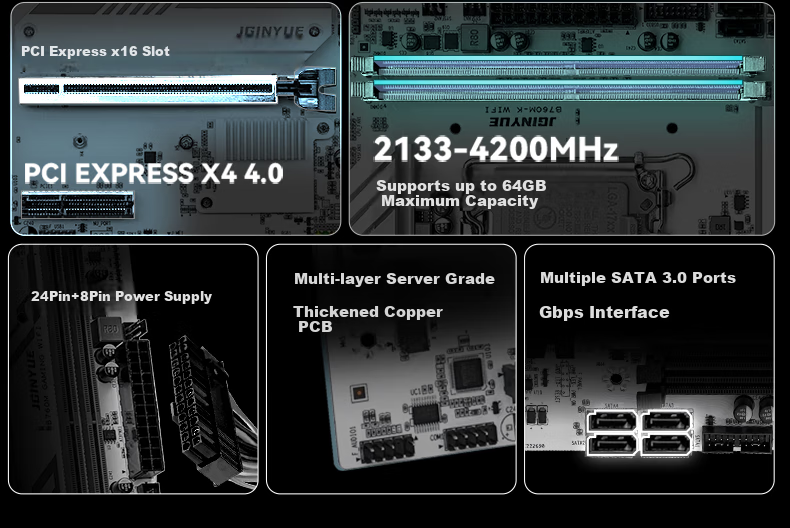 Материнская плата Jingyue B760M-K WIFI, для настольных компьютеров, игровая, DDR4, поддержка процессоров Intel 12-го/13-го/14-го поколений LGA 1700, чипсет B760