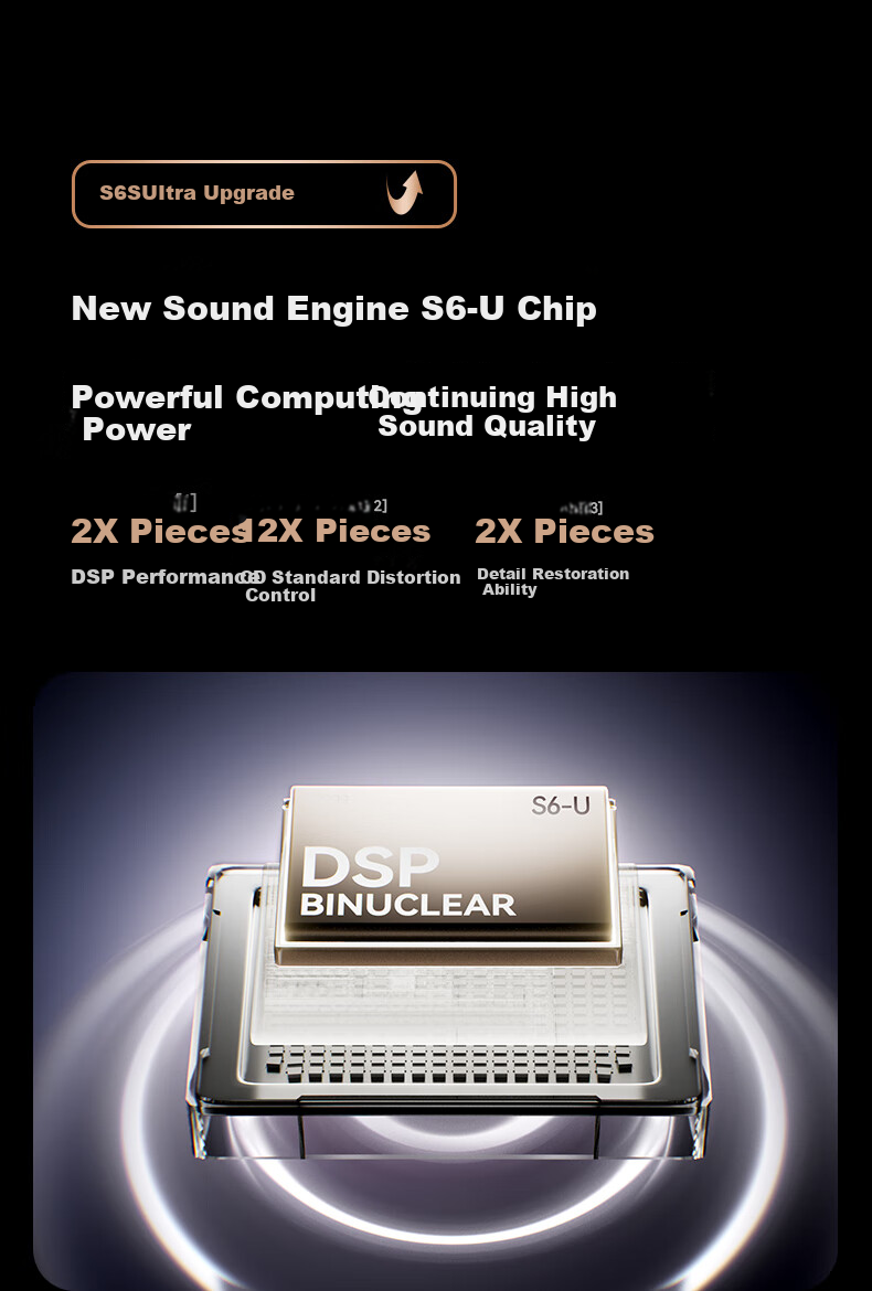Беспроводные наушники SANAG Saina S6S Ultra с костной проводимостью, Bluetooth 5.3, спортивные, с шумоподавлением, водонепроницаемые, с микрофоном, золотистые