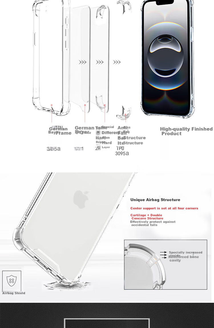 ESCASE Чехол для iPhone 16e, защита от падений, противоударный, прозрачный, немецкий TPU, устойчивый к пожелтению