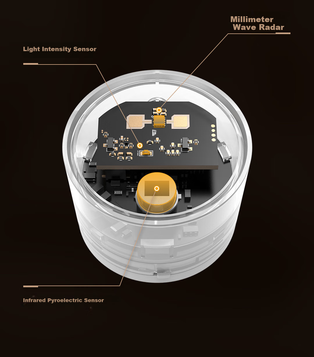 Датчик присутствия Linptech ES3, умный, радарная волна с ИК-датчиком, питание от батареи, интеграция с Mijia APP