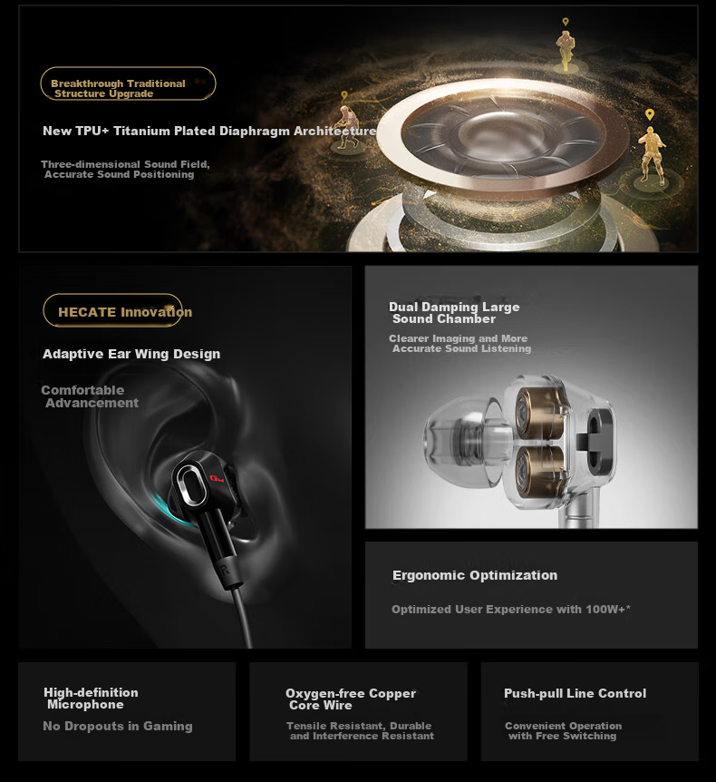 Проводные наушники EDIFIER HECATE Dual-Engine HiFi-Grade Dual-Coil Quad-Core с микрофоном для музыки, фильмов, ПК-игр, киберспорта, черные и красные