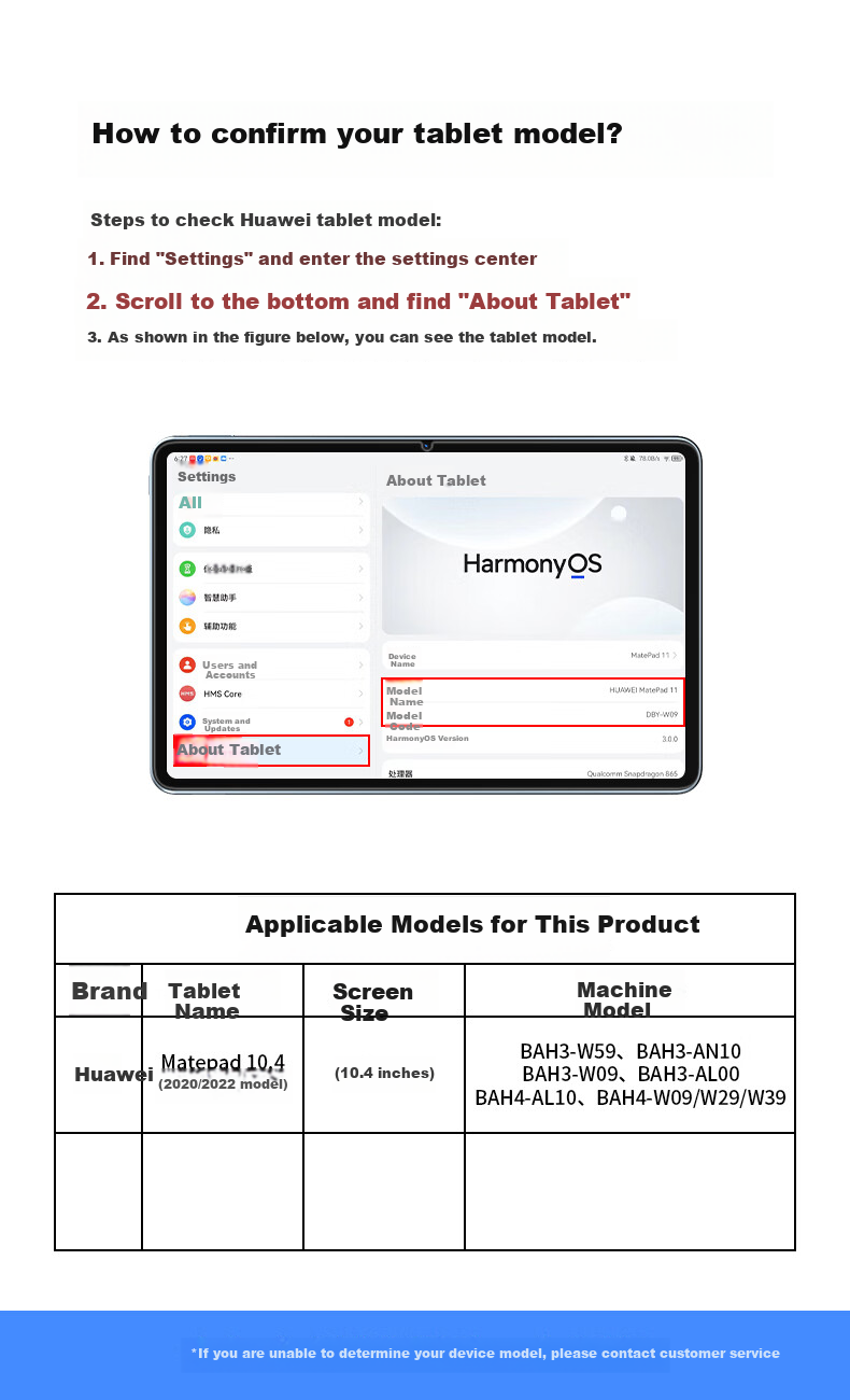 Чехол CangHua для Huawei MatePad 10.4 (2020/2022) Защитный противоударный из кожи, 10.4 дюйма, фиолетовый