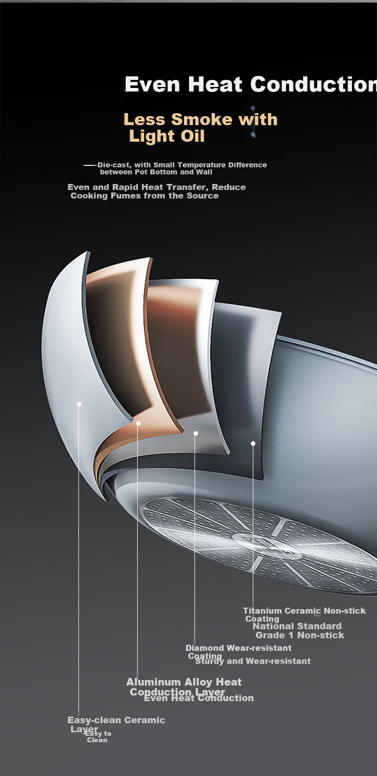 Сковорода One's Member Diamond Titanium Ceramic, 32 см, антипригарная, для дома, совместима с газовыми и индукционными плитами