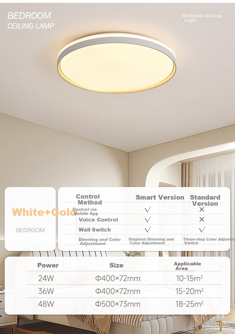 Потолочный светильник FSL Foshan Lighting, современный минималистичный дизайн для кабинета и детской комнаты, энергосберегающая лампа, 36 Вт, умное управление Mijia, модель Chenyao