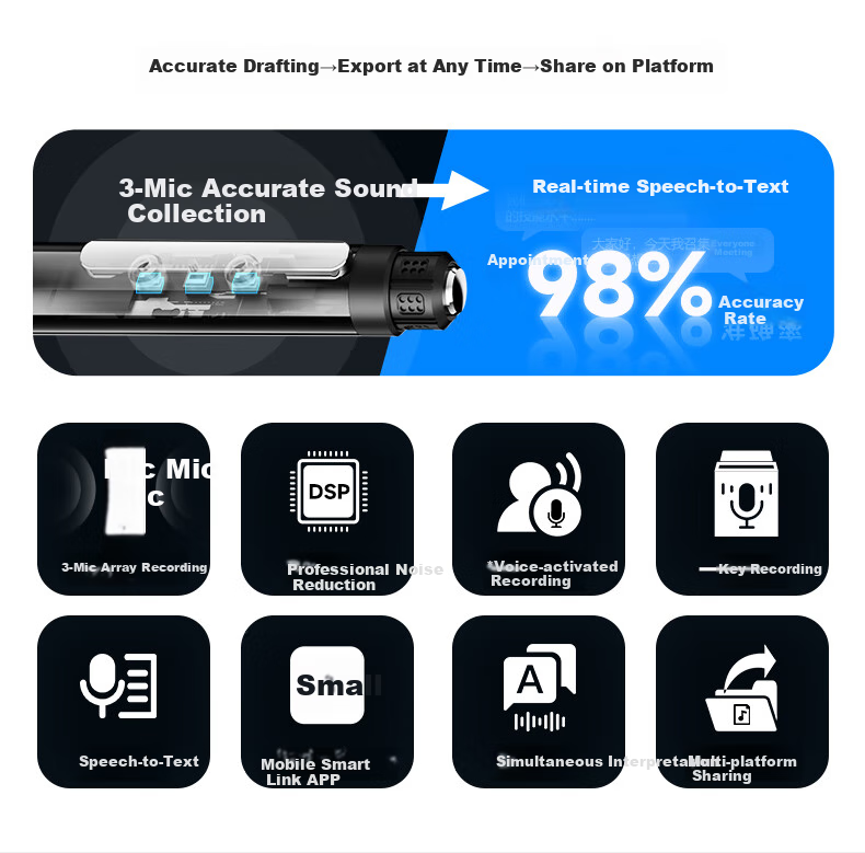Aigo Smart AI Диктофон R8833, 64GB, запись голоса, портативный, MP3, черный