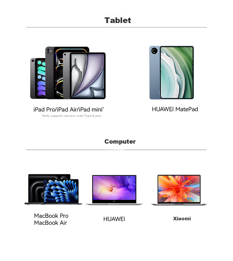 Isky Кардридер Type-C 3.0 SD/TF, 4-в-1, для iPhone/iPad/компьютеров, черный