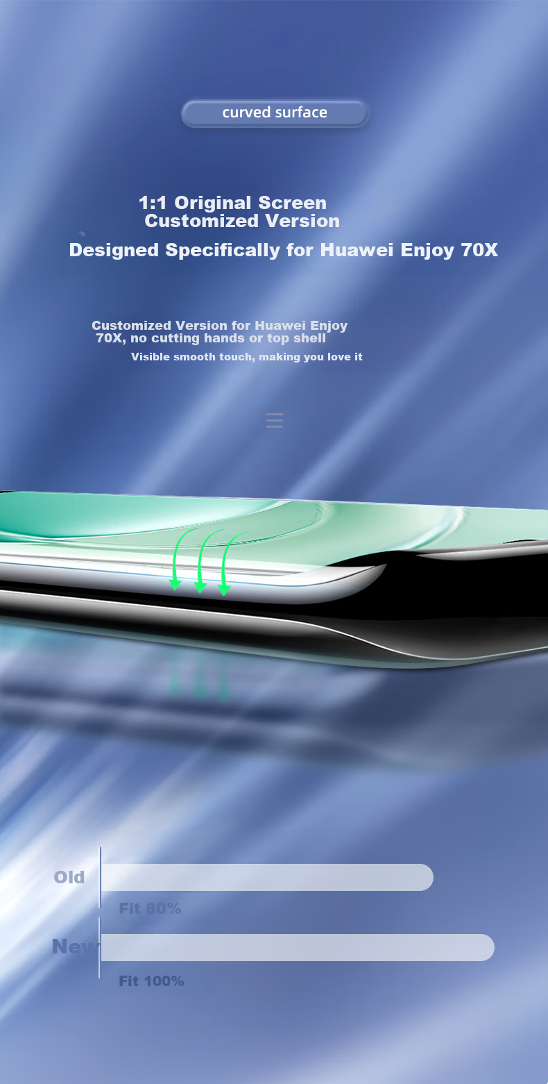 Защитная гидрогелевая пленка Smorss для Huawei Enjoy 70X, 2 шт.
