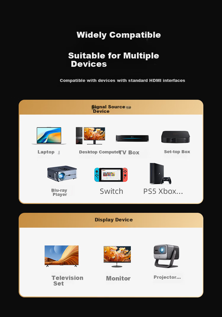 Оптический кабель HDMI