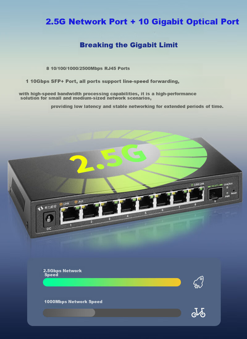 Xiliweishi 8-портовый коммутатор 2.5G с 1 гигабитным оптическим портом, неуправляемый коммутатор с агрегацией каналов LACP, изоляцией VLAN, зеркалированием портов, поддержкой Cat Rod, управляемый коммутатор уровня 2 SR-S25G2109F