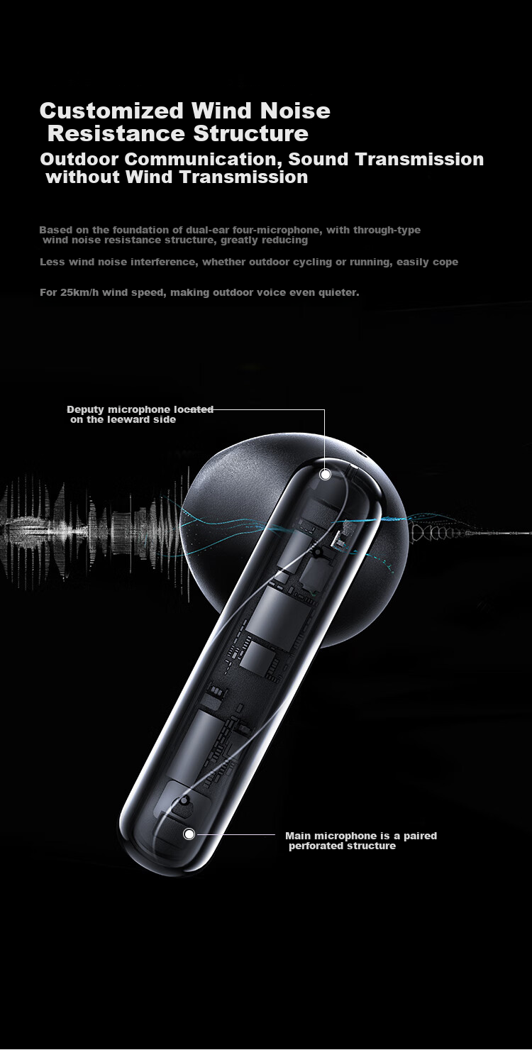 Беспроводные наушники QCY AilyBuds Clear True Wireless Bluetooth с 4 микрофонами для шумоподавления, ветрозащитой, спортивные, совместимые со всеми смартфонами, фиолетовые