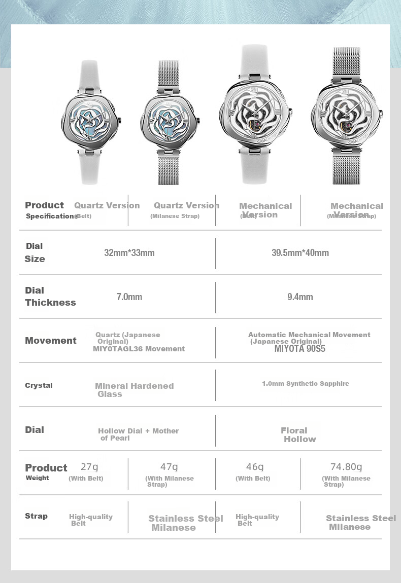 Женские часы CIGA Design R Series Danish Rose, механические, автоматические, с сапфировым стеклом, водонепроницаемые (3 АТМ), серебристый циферблат, квадратный корпус, кожаный ремешок, женские