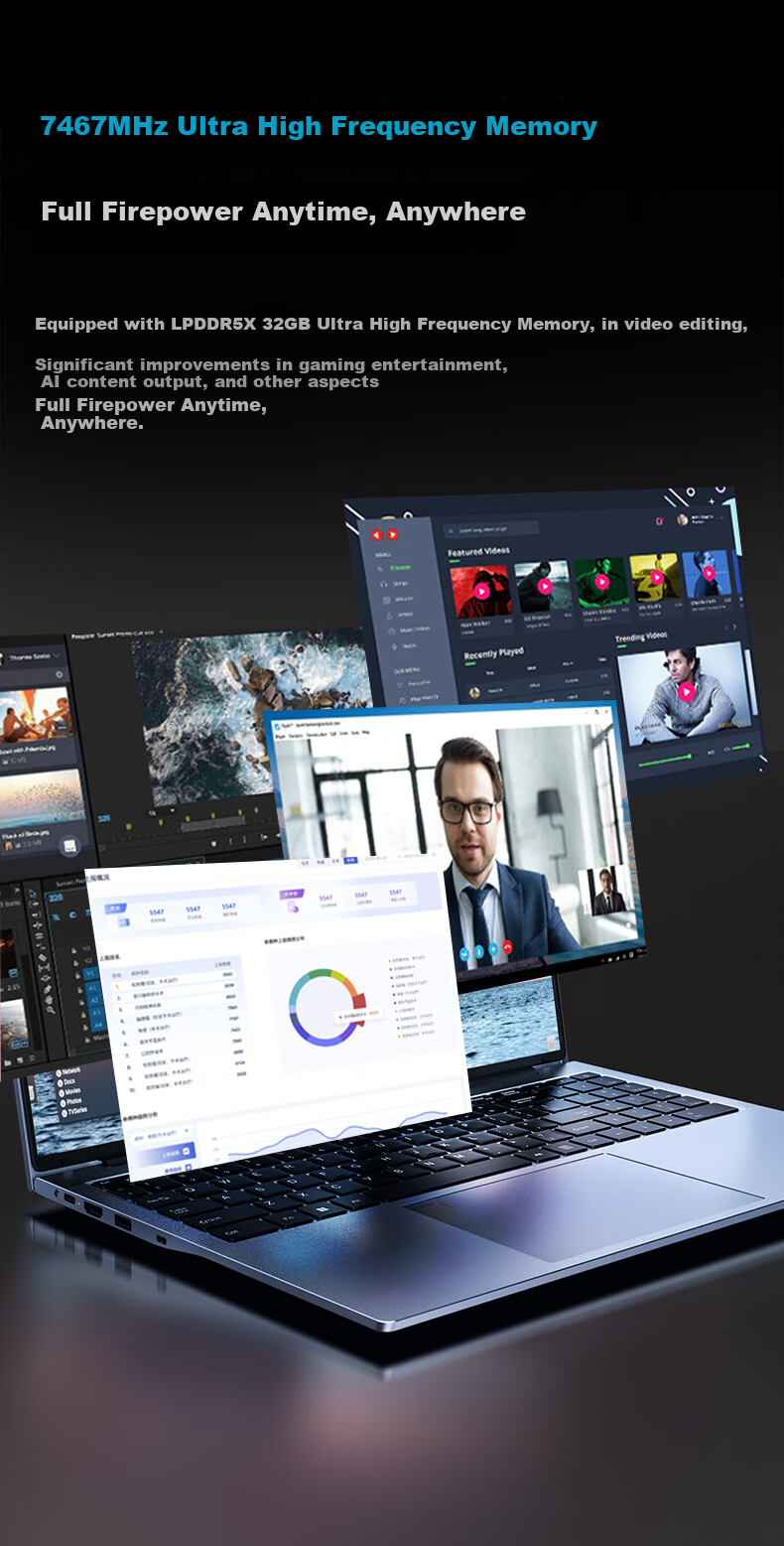 Ноутбук Dere Zhiqing Series Core Ultra7 155H, 16-дюймовый, 16 ГБ ОЗУ, 512 ГБ SSD, тонкий и легкий, для бизнеса и игр, Space Gray