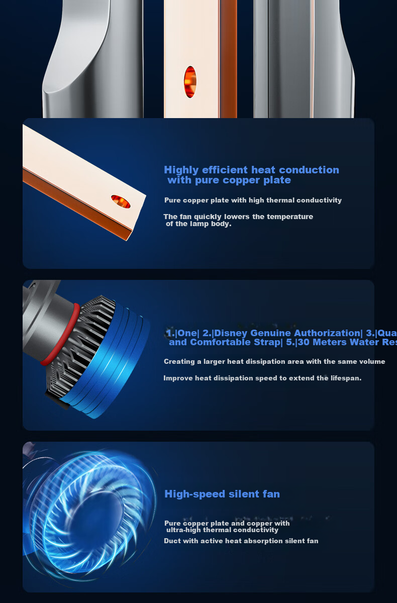 Автомобильные светодиодные фары Cnlight X3, 70W, 6000K, HB3/9005, супер яркие, комплект из 2 шт.