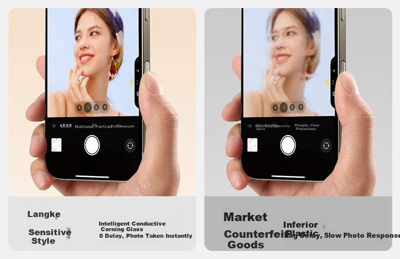Защитная пленка LLUNC для кнопок камеры iPhone 17/16 серии, закаленное стекло, защита от царапин