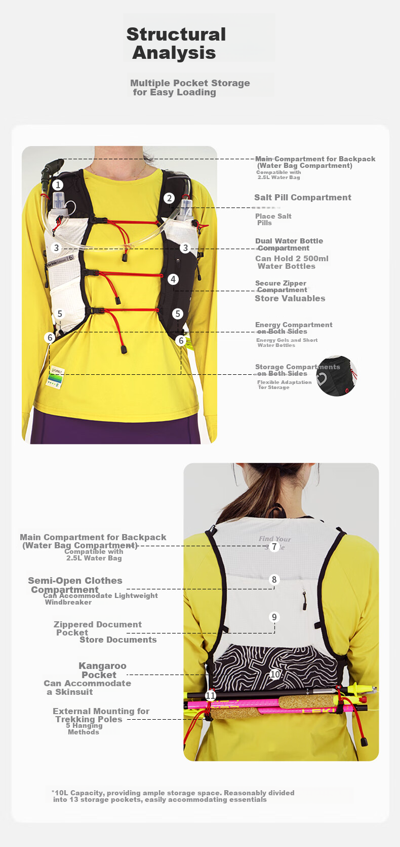 Рюкзак для бега Flipbelt