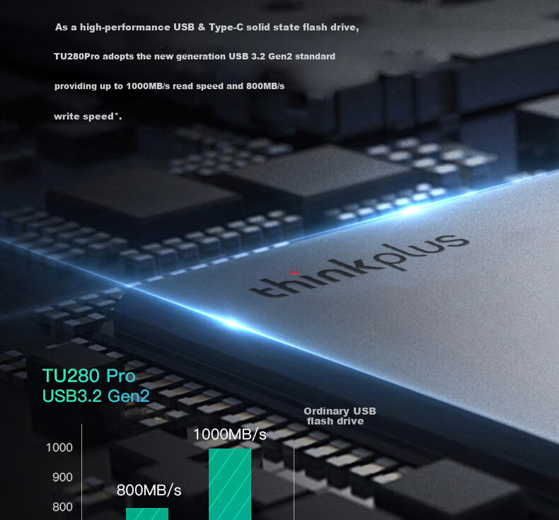 USB-накопитель Thinkplus